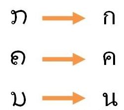 泰國(guó)語(yǔ)翻譯